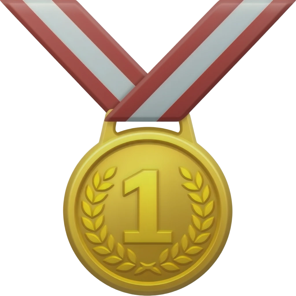 pixel gold 1st emoji