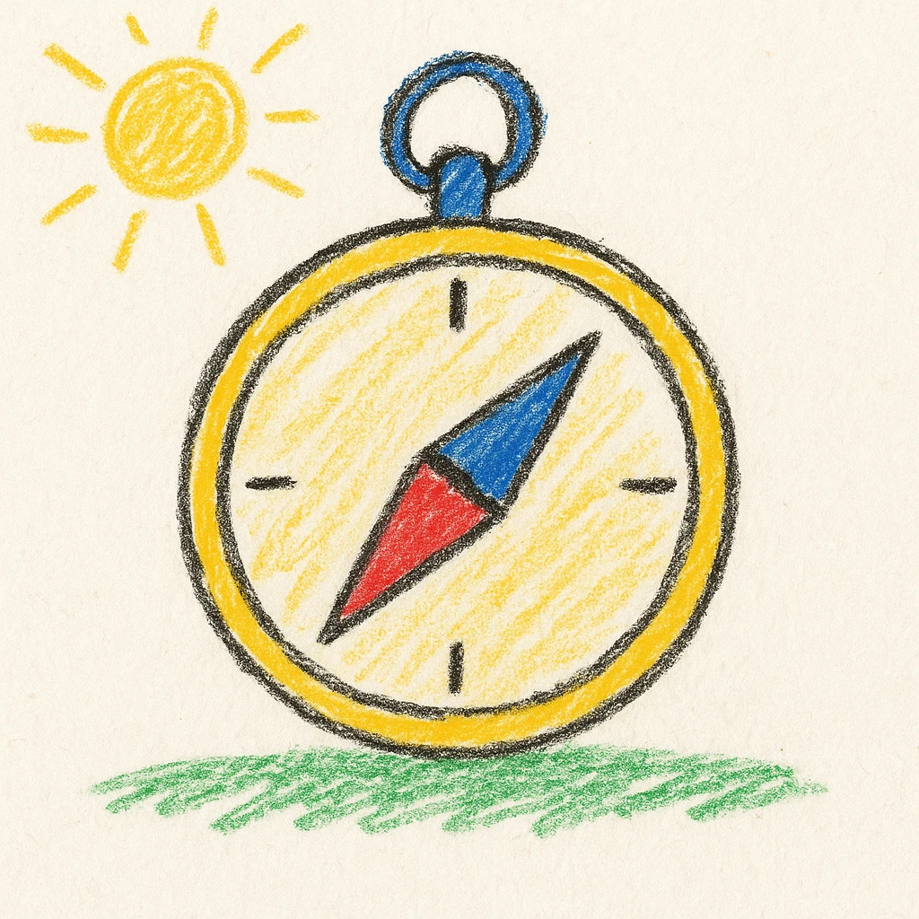 compass emoji