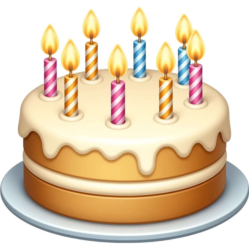 Birthdays emoji