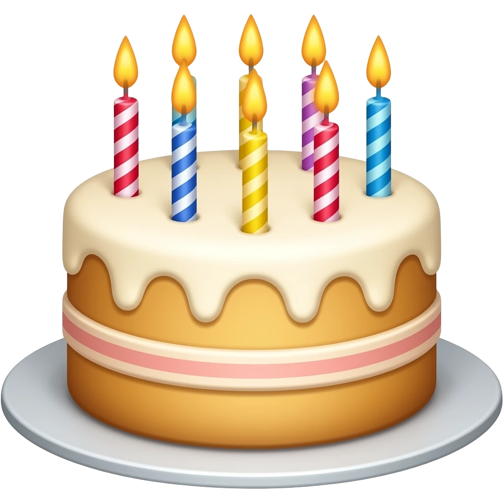 Happy birthday emoji