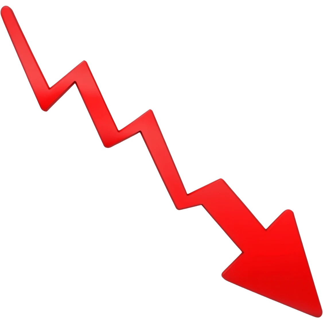 bearish stock emoji