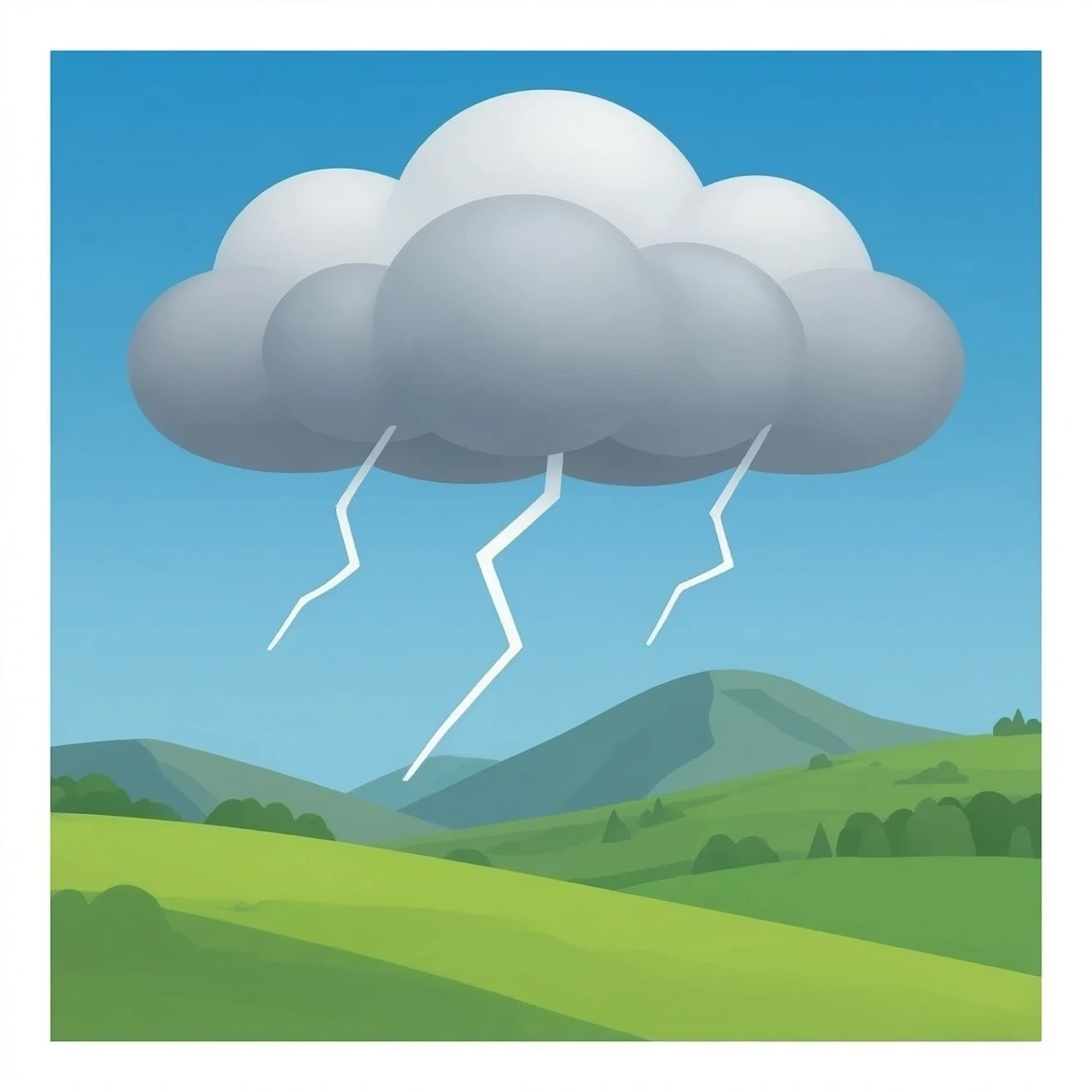 Weather emoji