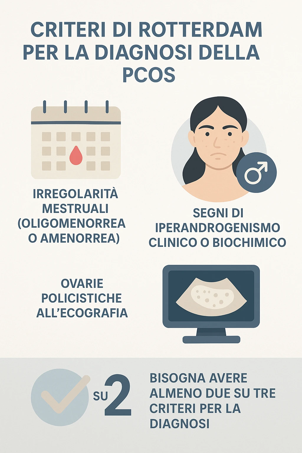 PCOS criteri Rotterdam in italiano emoji