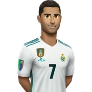 Cr7 sticker
