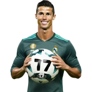 Cristiano Ronaldo sticker