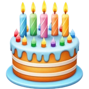 Happy Birthday  sticker