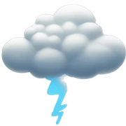 clouds sticker