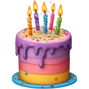 Happy birthday sticker