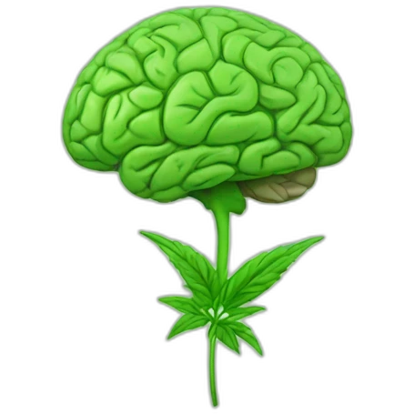 weed brain emoji