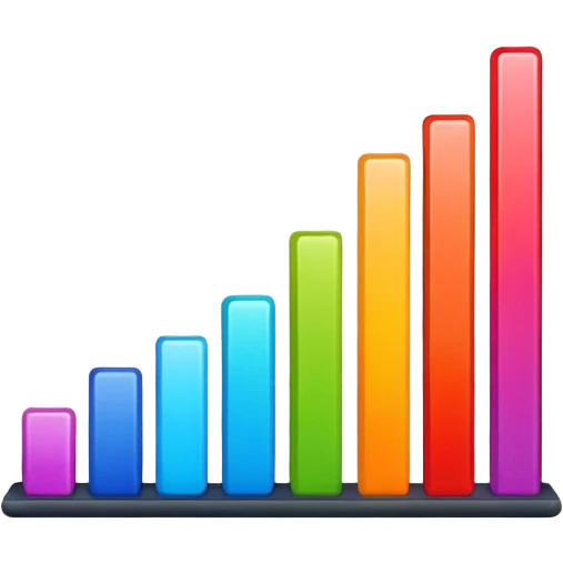 histogram emoji