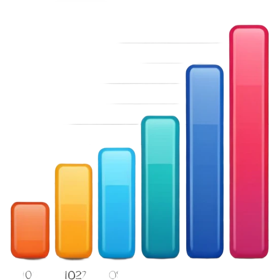 chart emoji