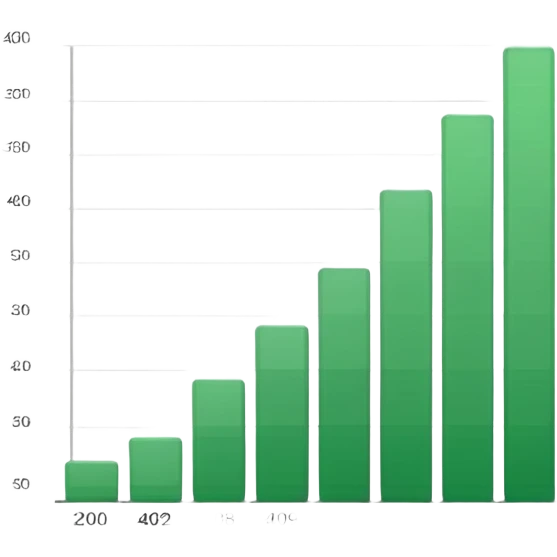 bar chart with green taller than grey emoji