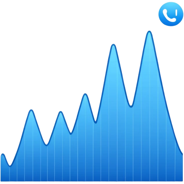 cumulative frequency graph emoji