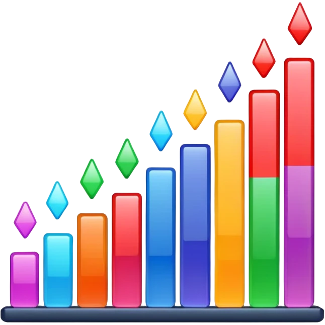 histogram emoji