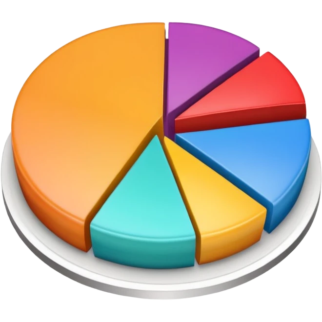 networth emoji