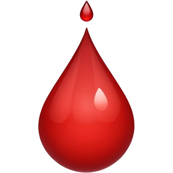blood pressure emoji