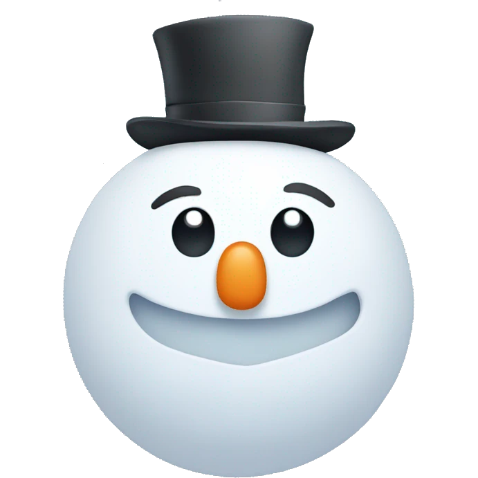 Snowman with snow flakes around emoji