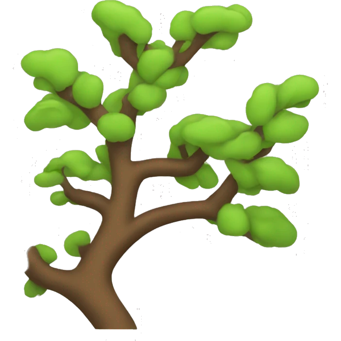 git branch emoji
