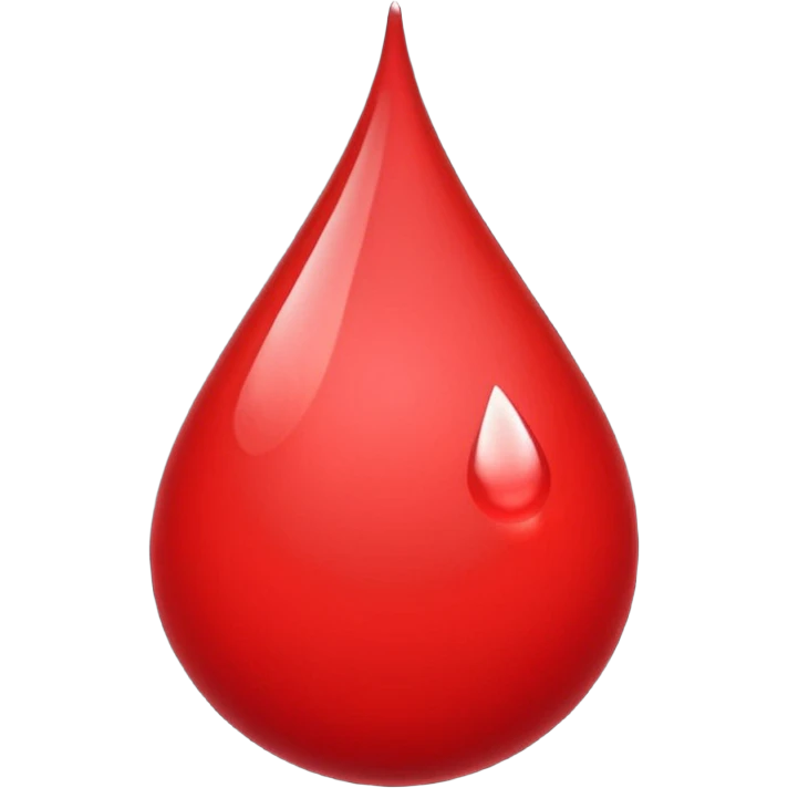 blood pressure emoji