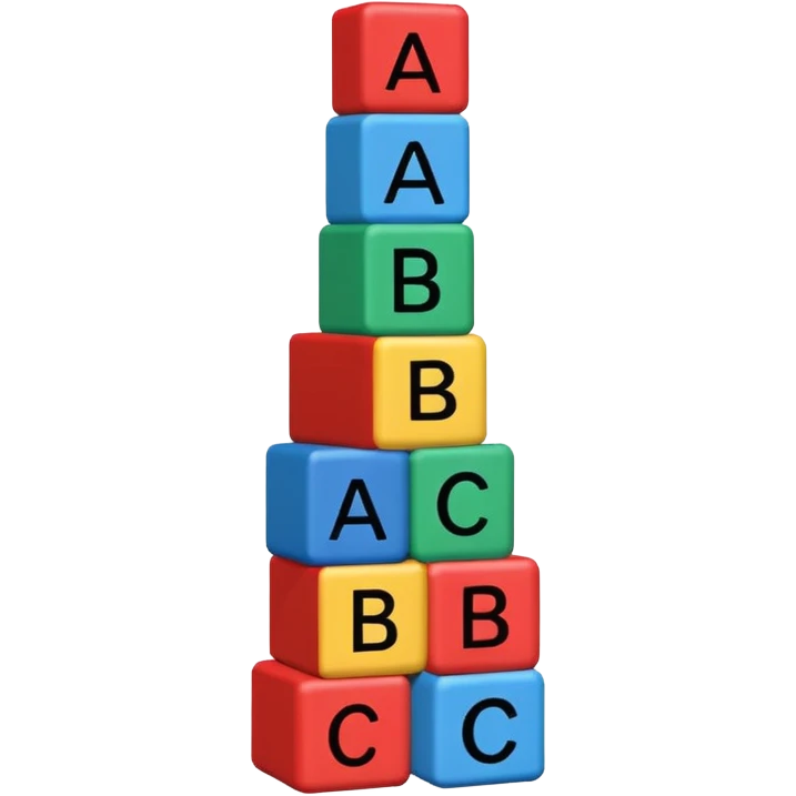 Abc emoji