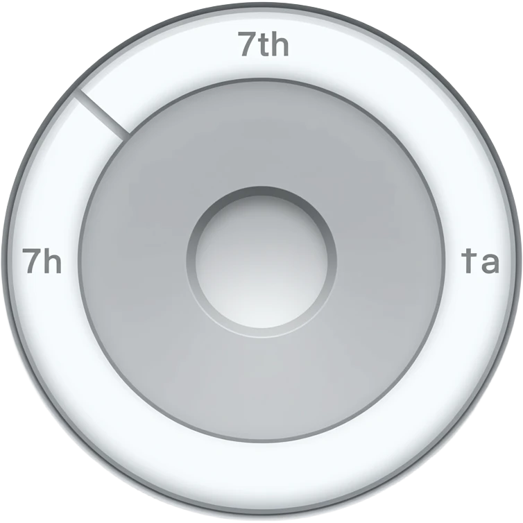 iPod classic 7th Gen emoji