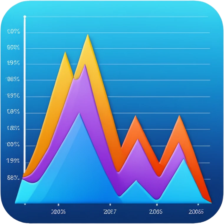 line graph up emoji