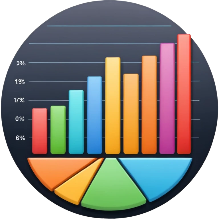 data analyze report chart no technology emoji