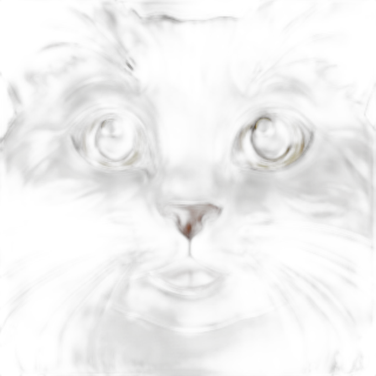 cat emoji