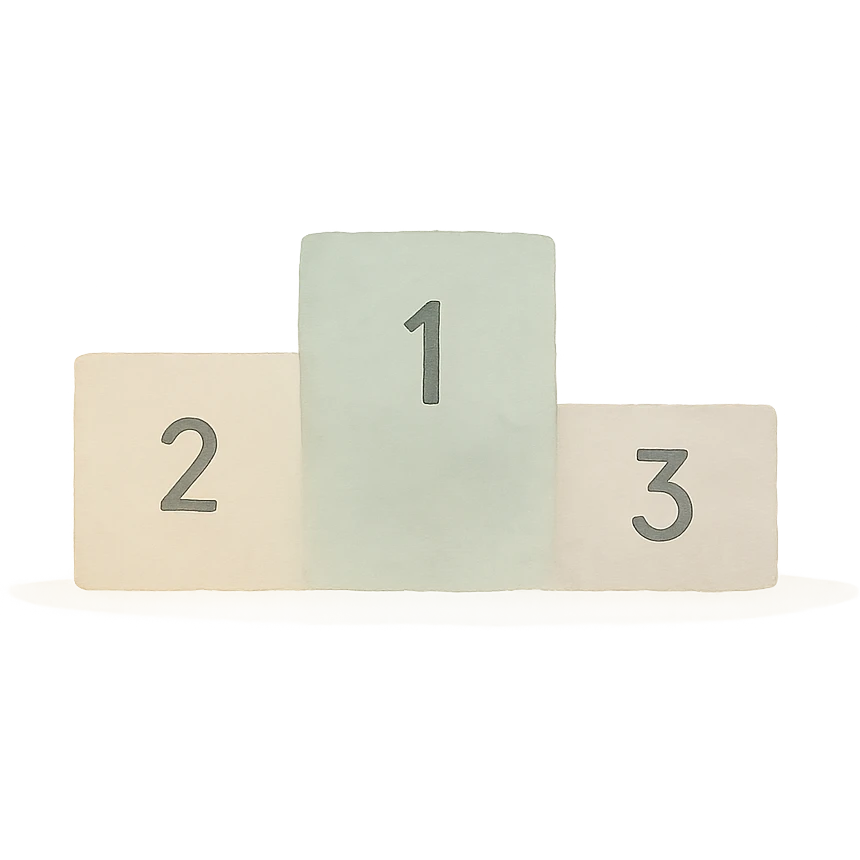 un podium 1 2 3 emoji