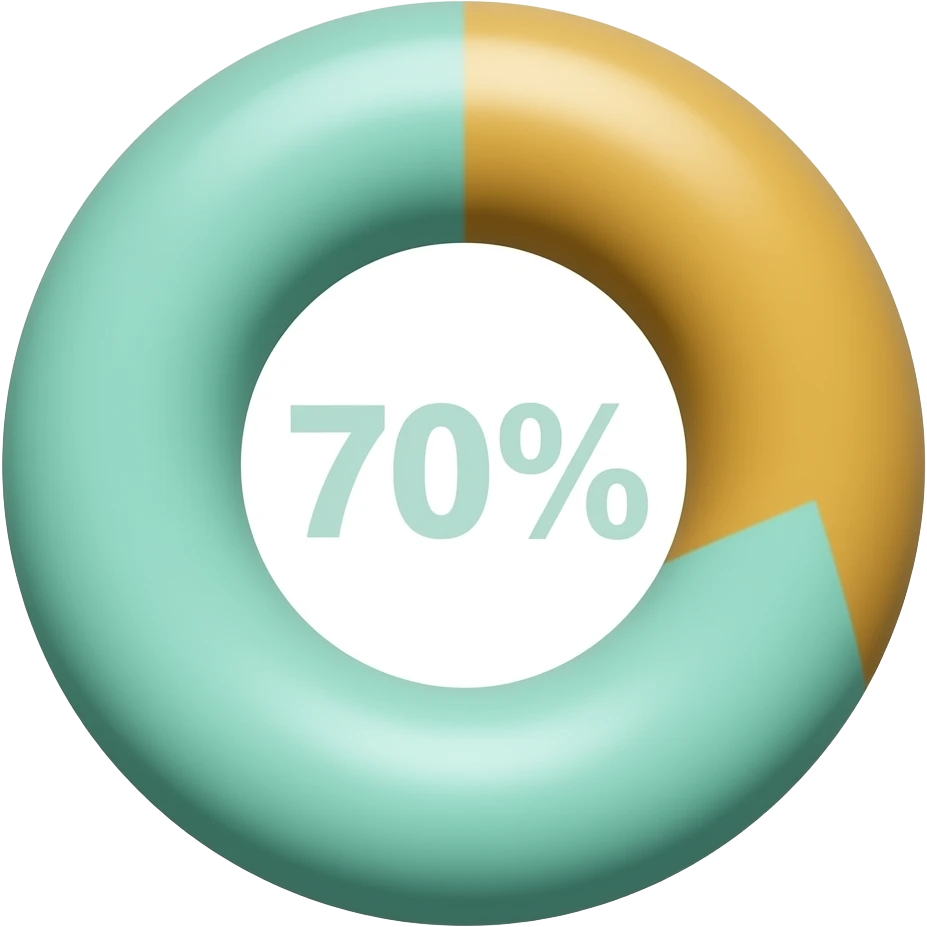 progress bar emoji