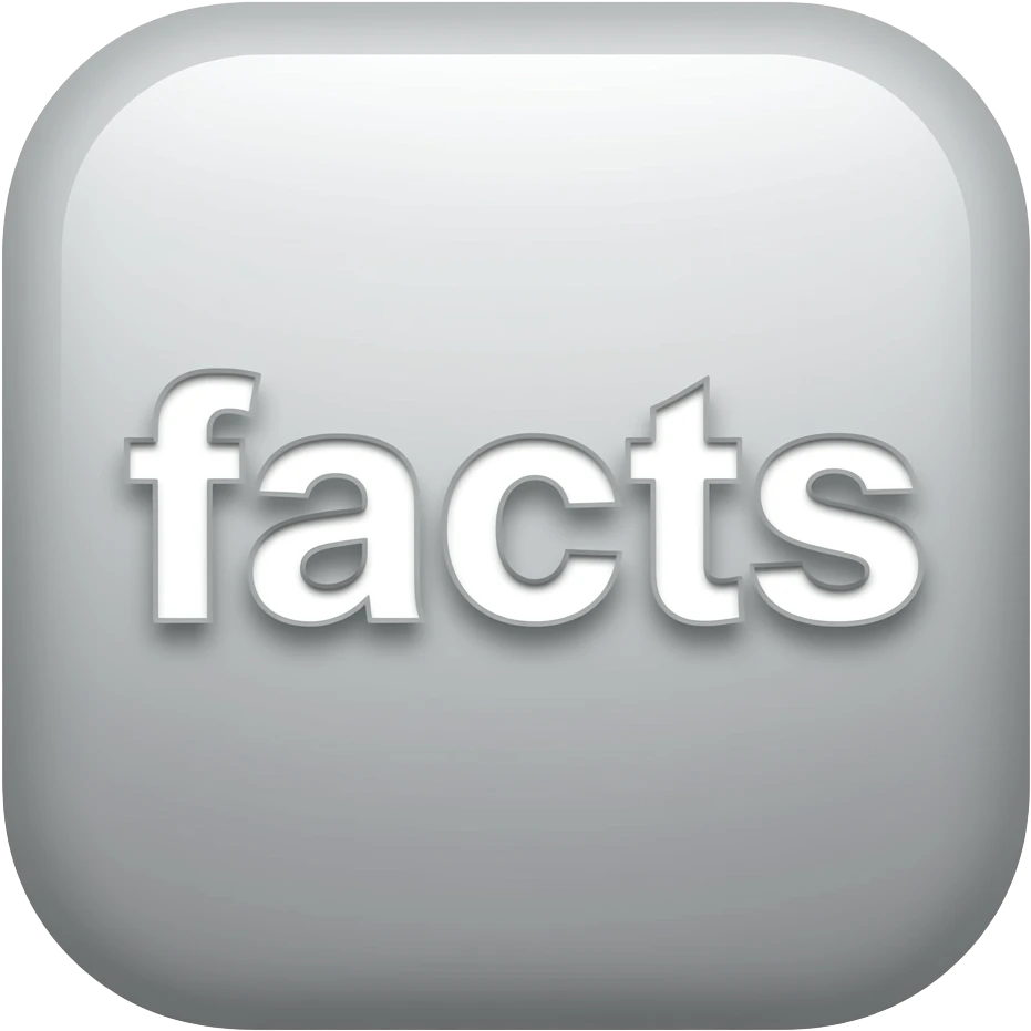 the word facts emoji