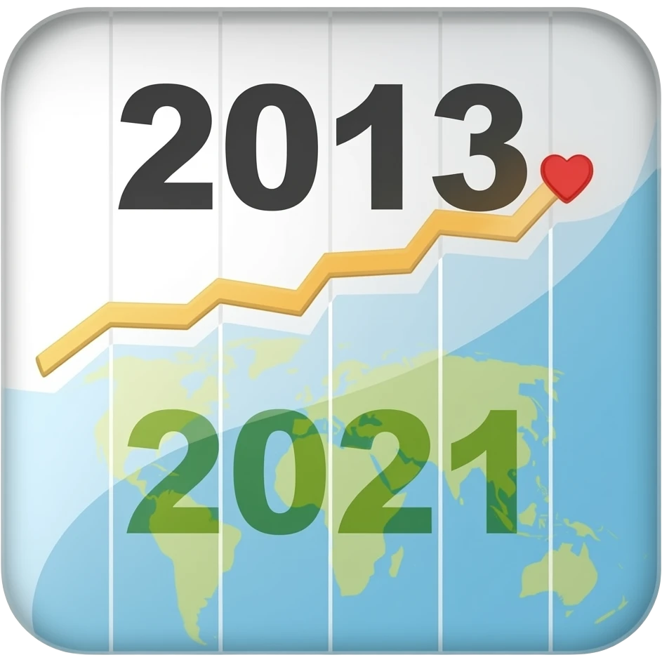 (2013-2021) emoji