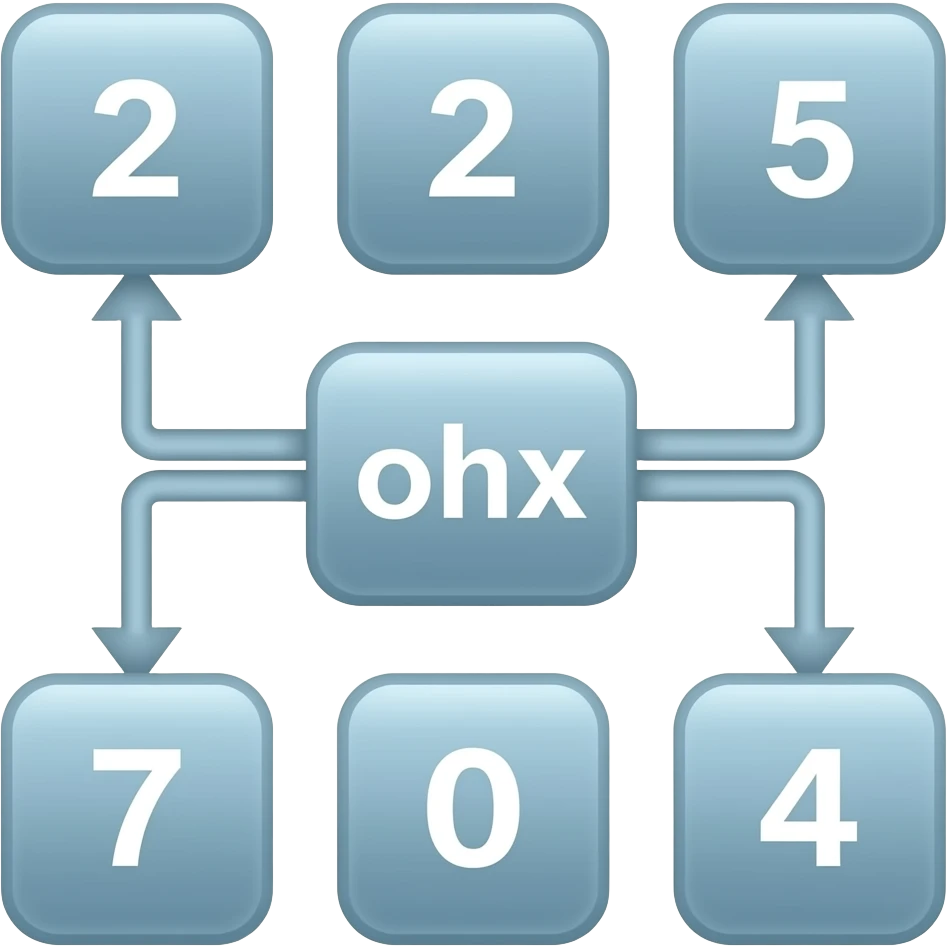 program connections emoji