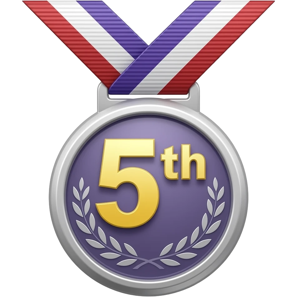 5 place medal purple emoji