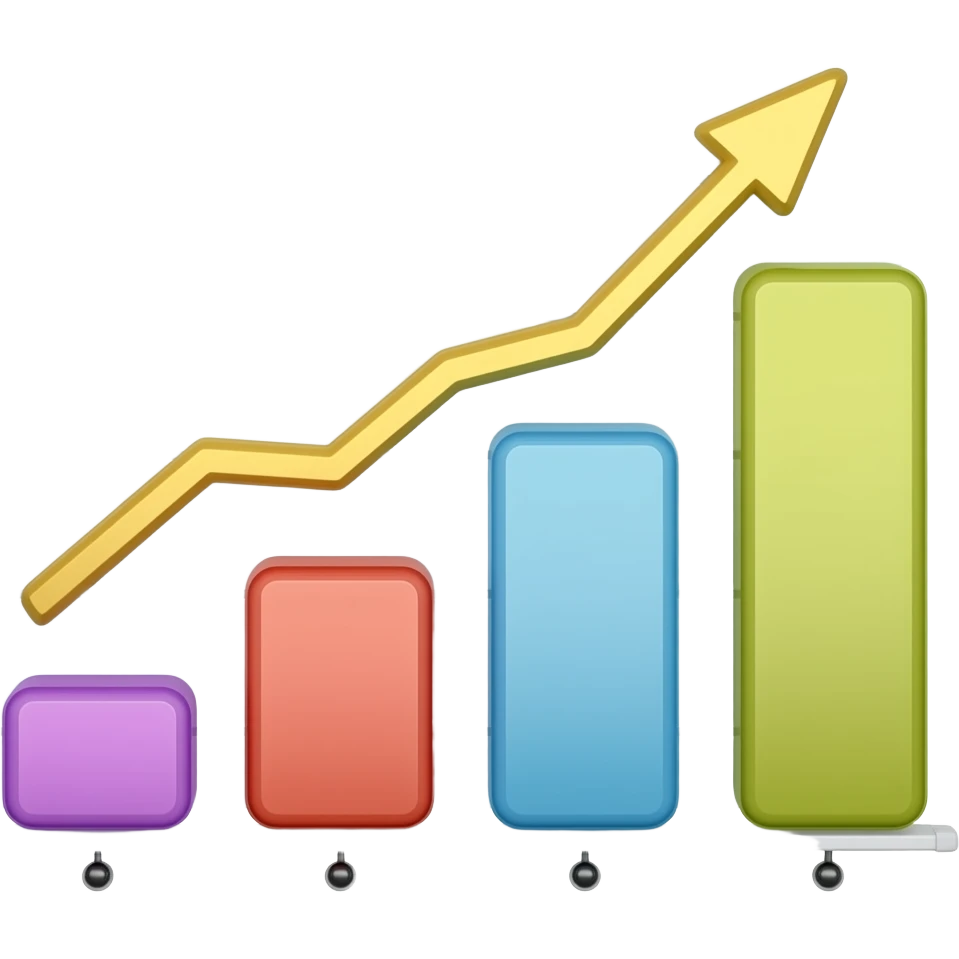 Stat emoji