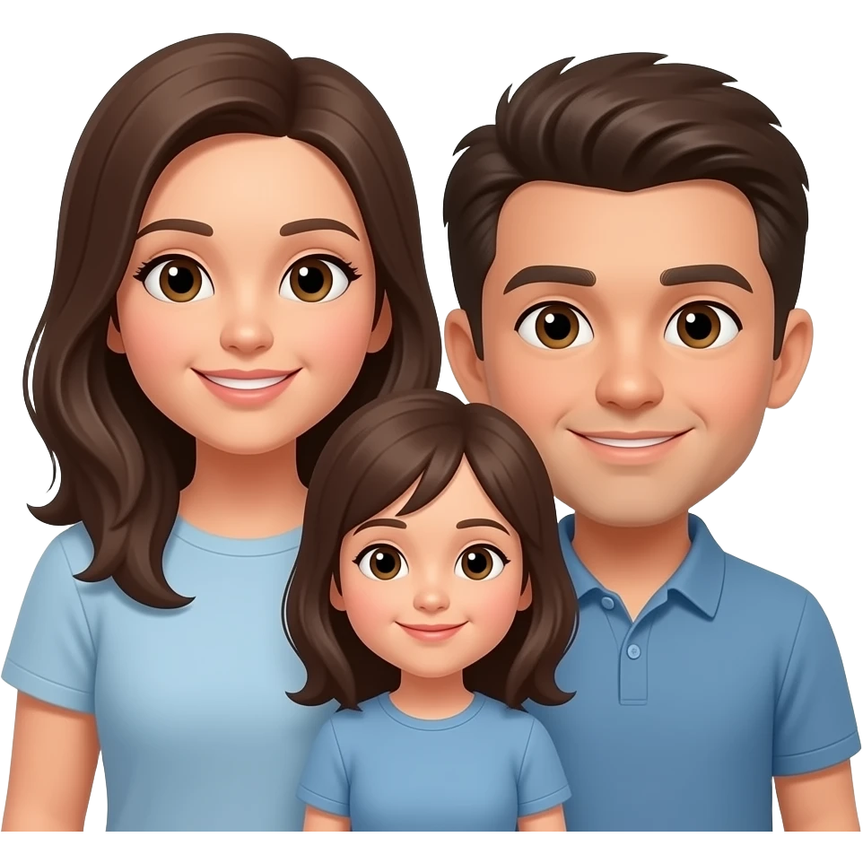 family emoji