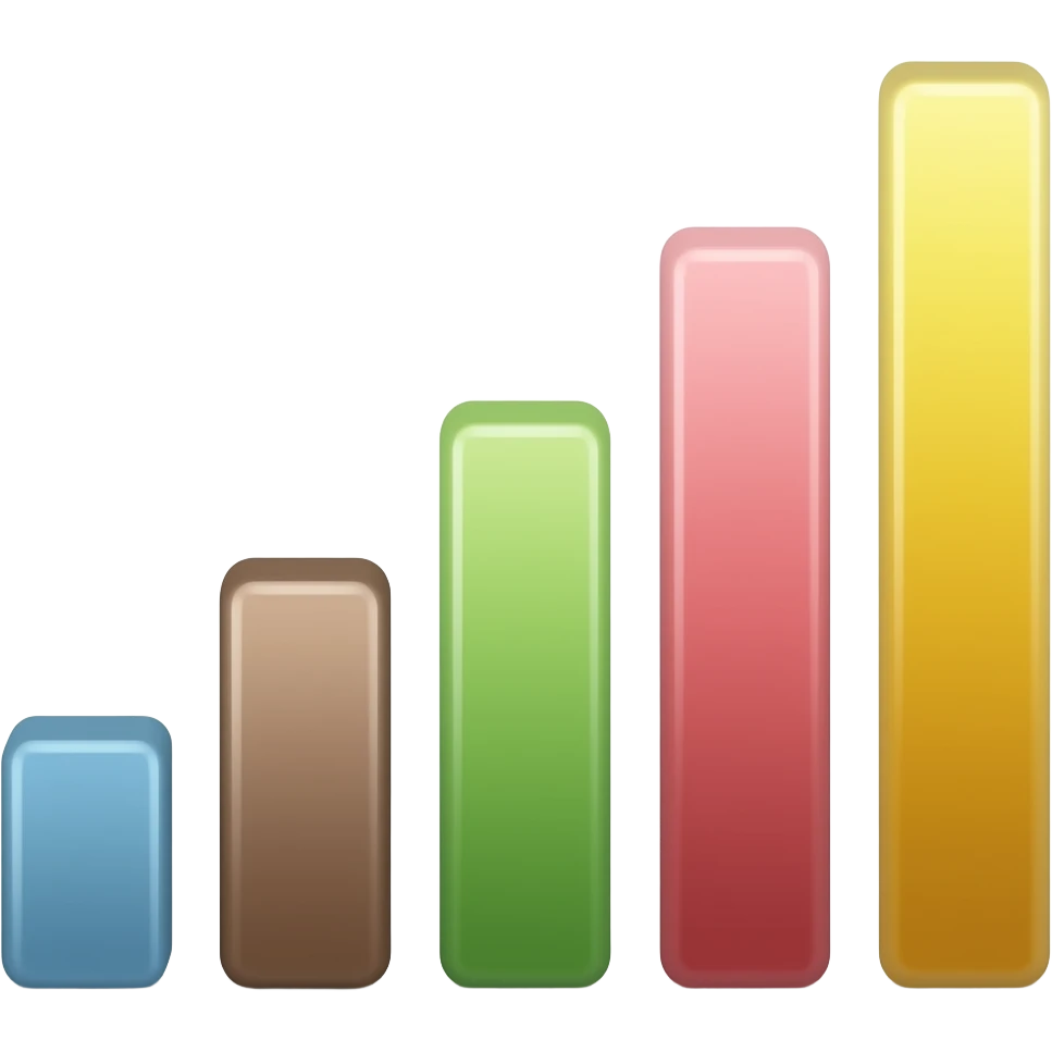 chart emoji