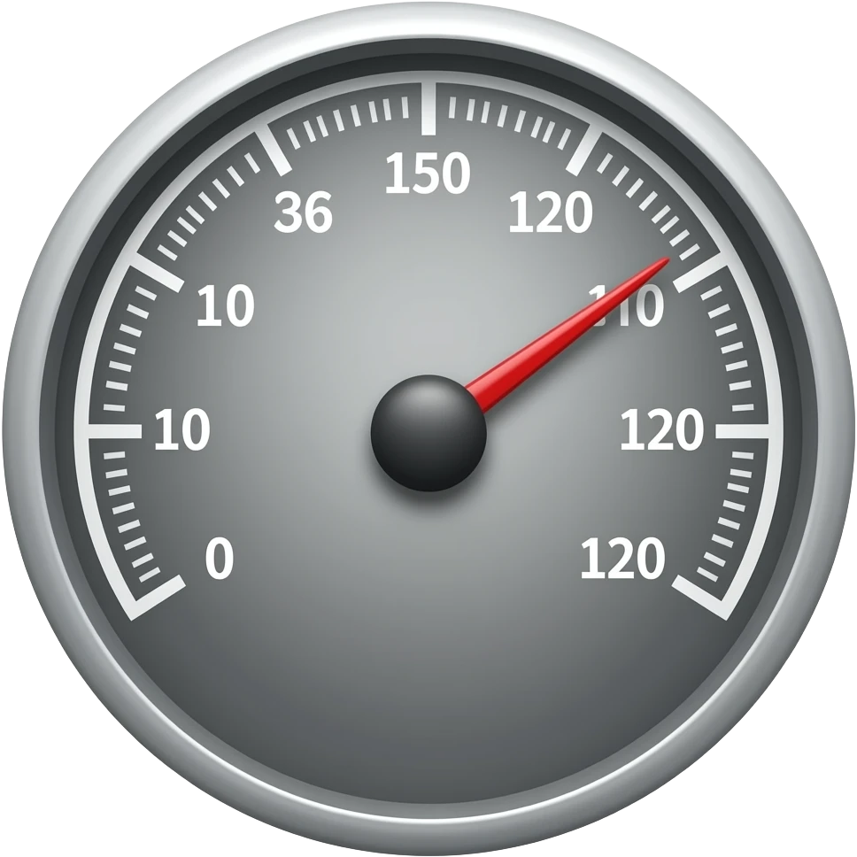 speedometer emoji