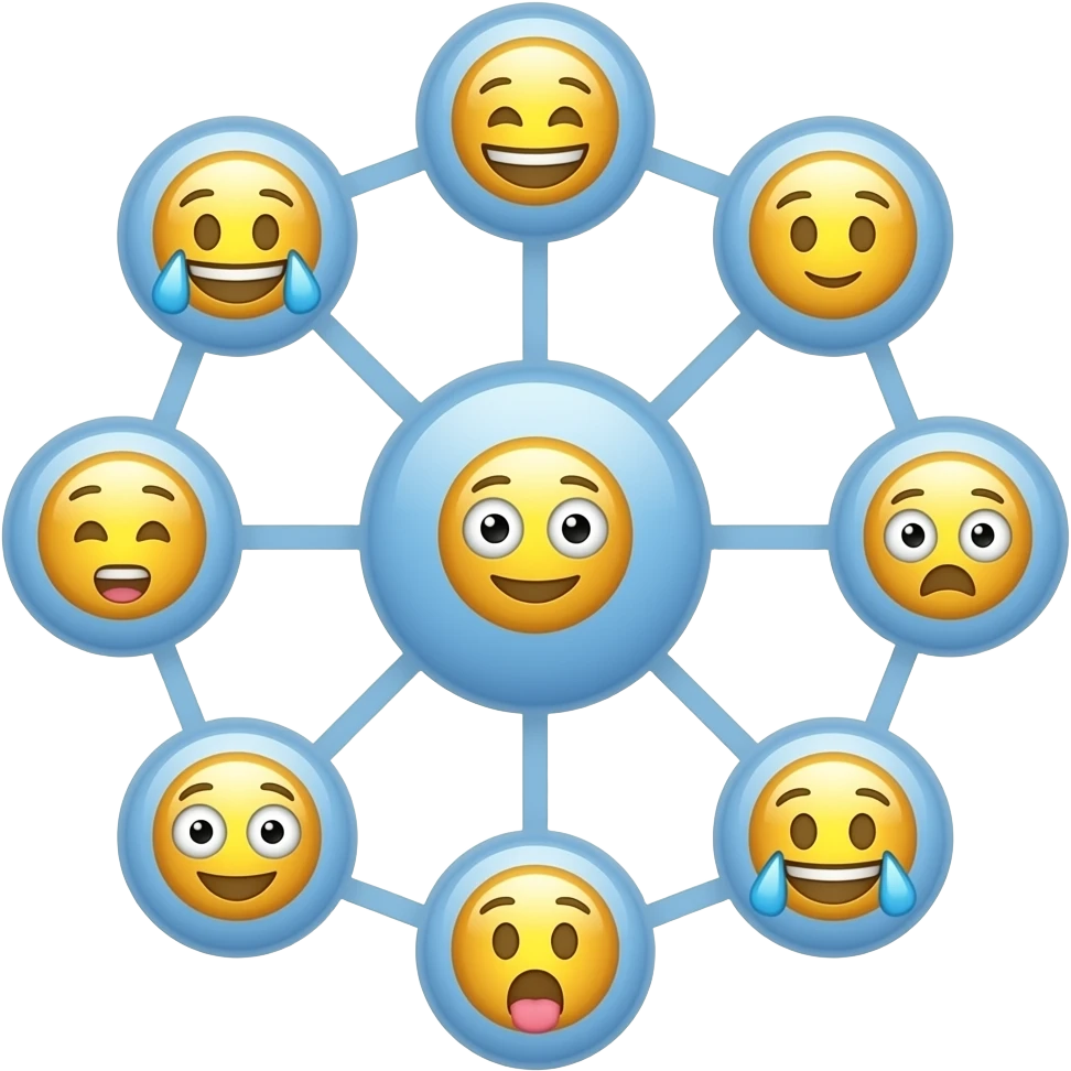 data-mesh-microservices-graph with memojis inside each node emoji