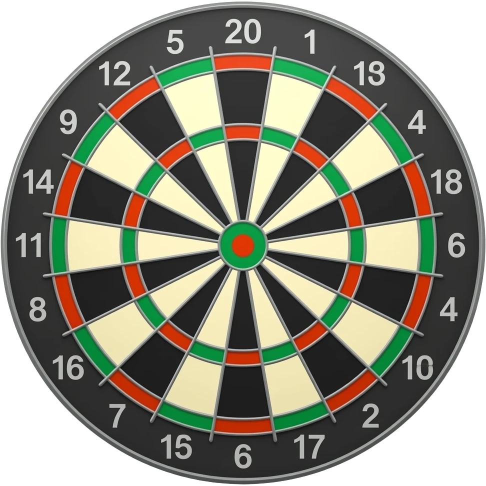 dartboard emoji
