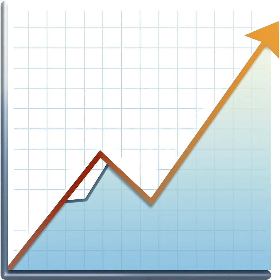 exponential trend, like 📈 but exponential emoji