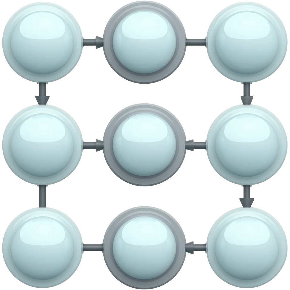 supply chain emoji