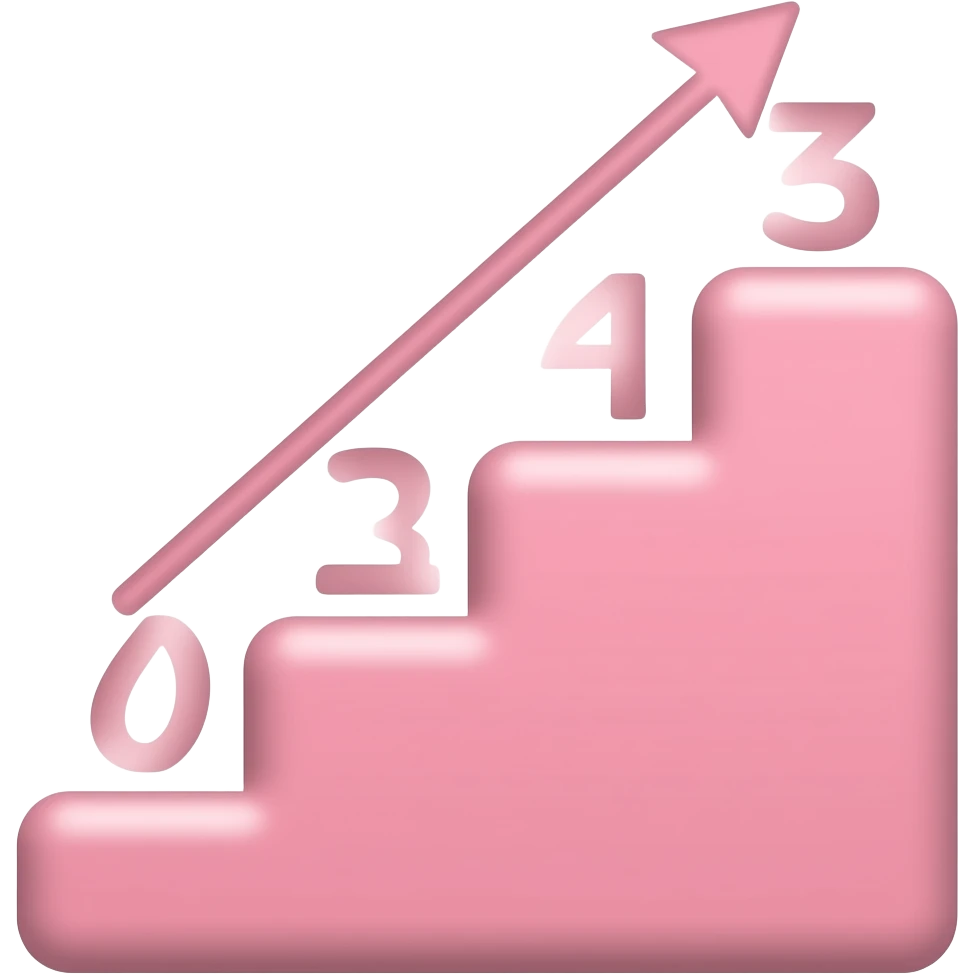 stappenplan pink emoji