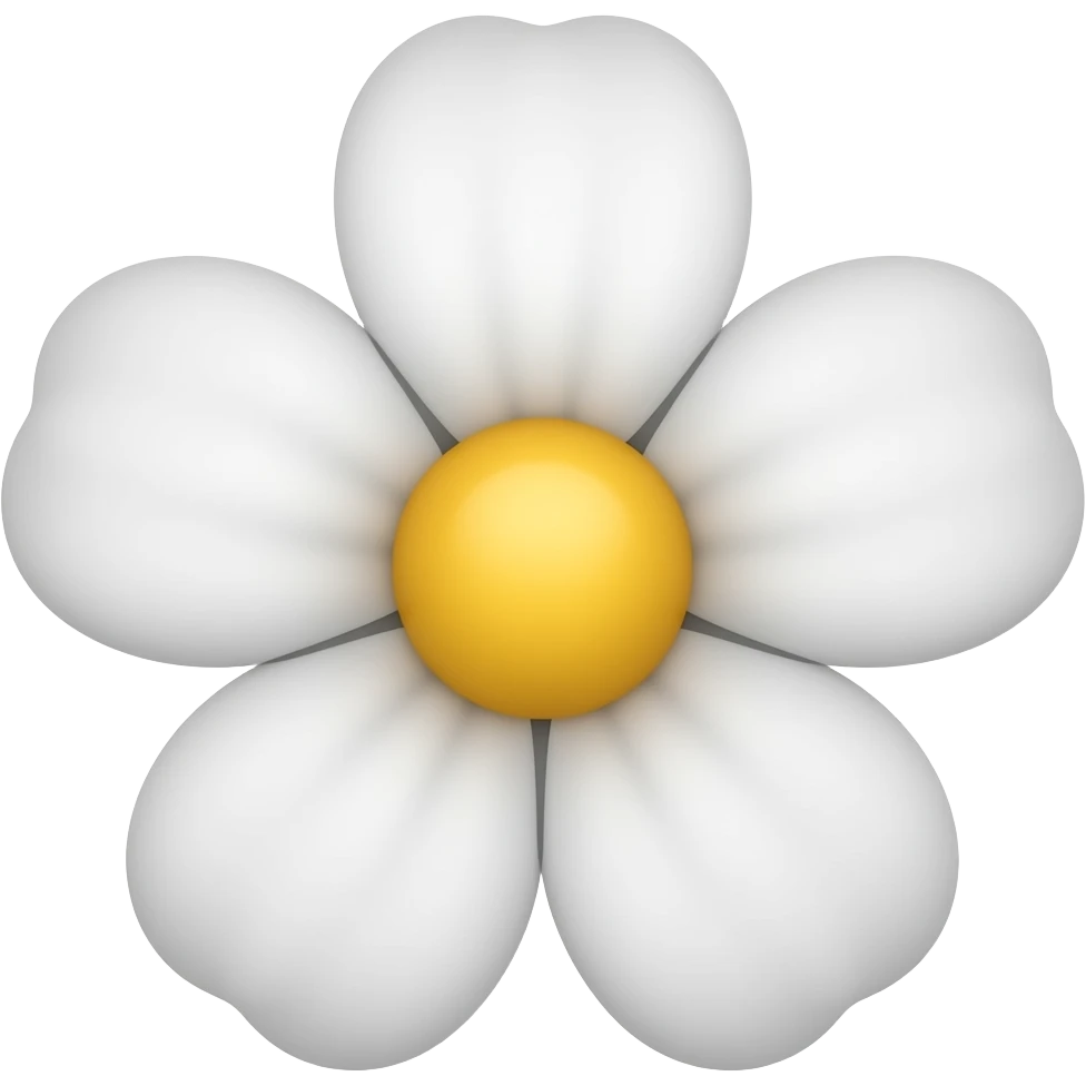 Smaller emoji