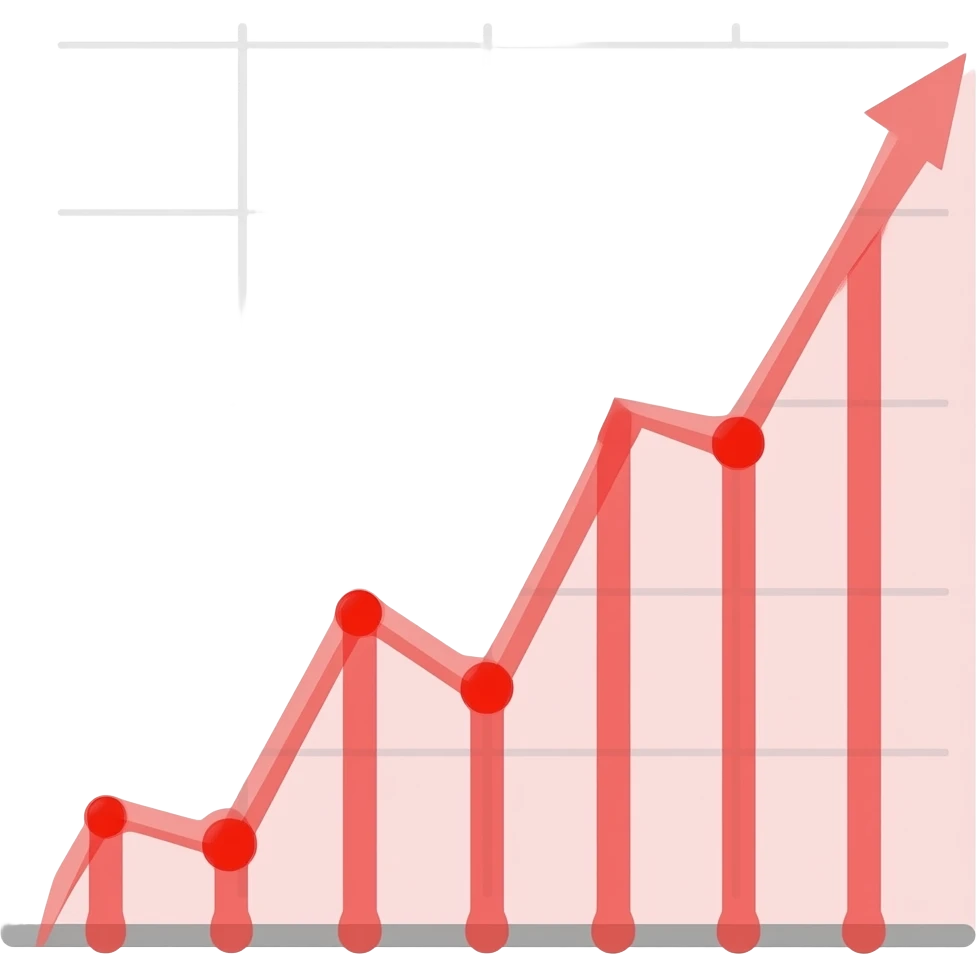 Decrease Graph red color emoji