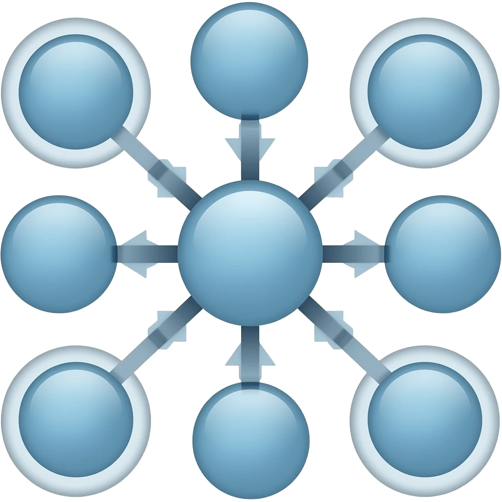 systems thinking emoji