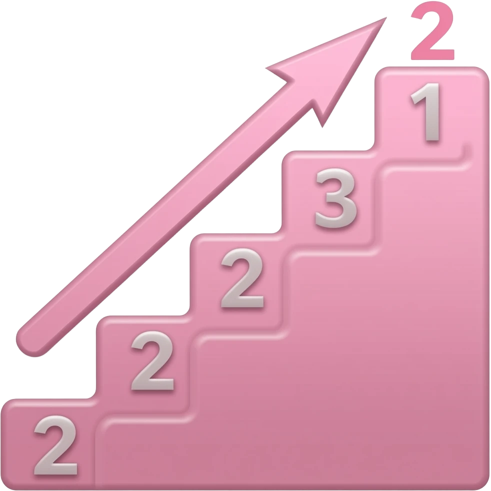 stappenplan pink emoji