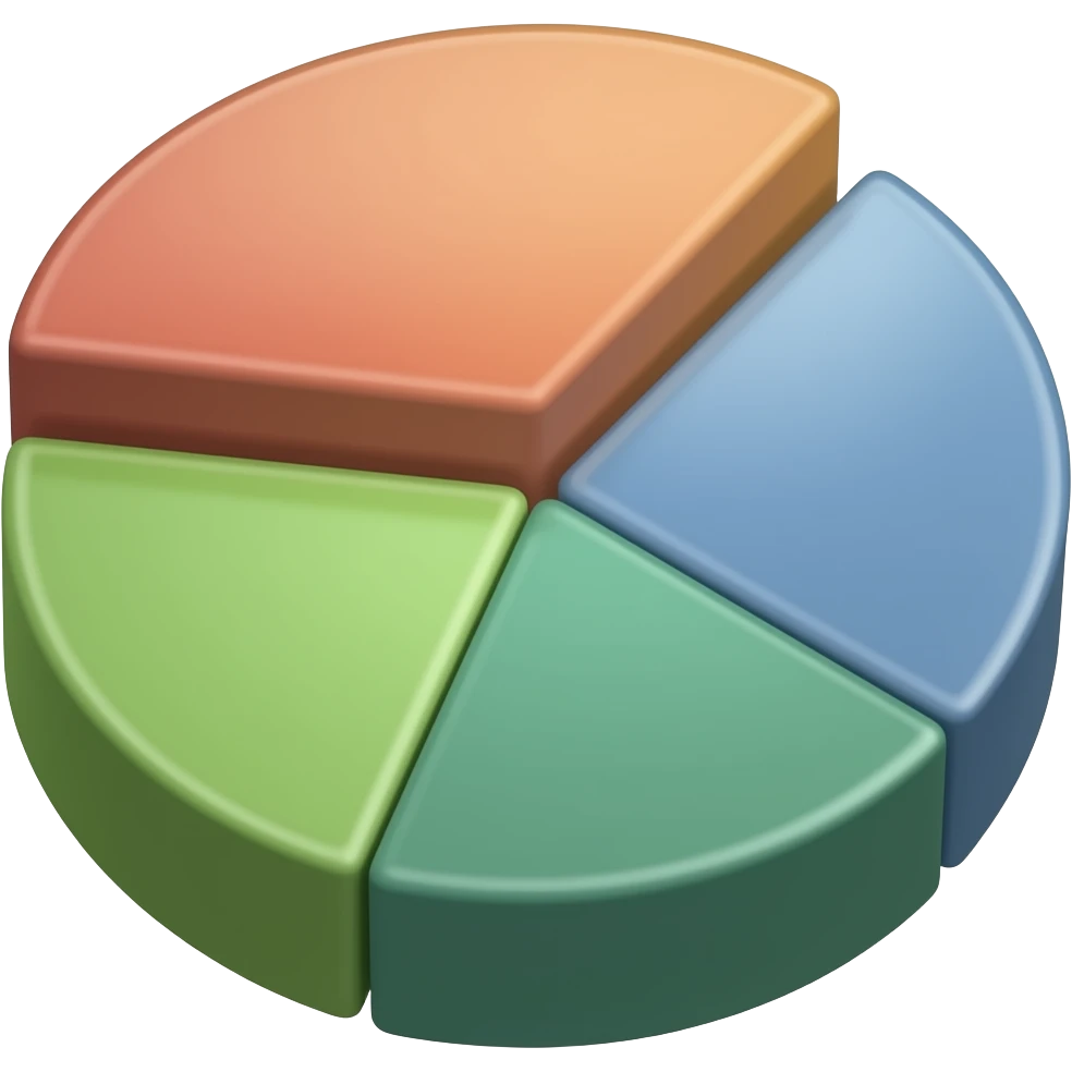 pie chart emoji