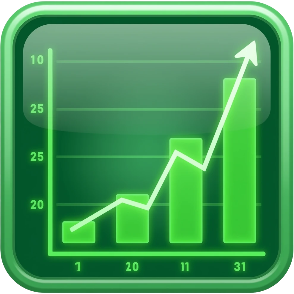 neon green analytics emoji
