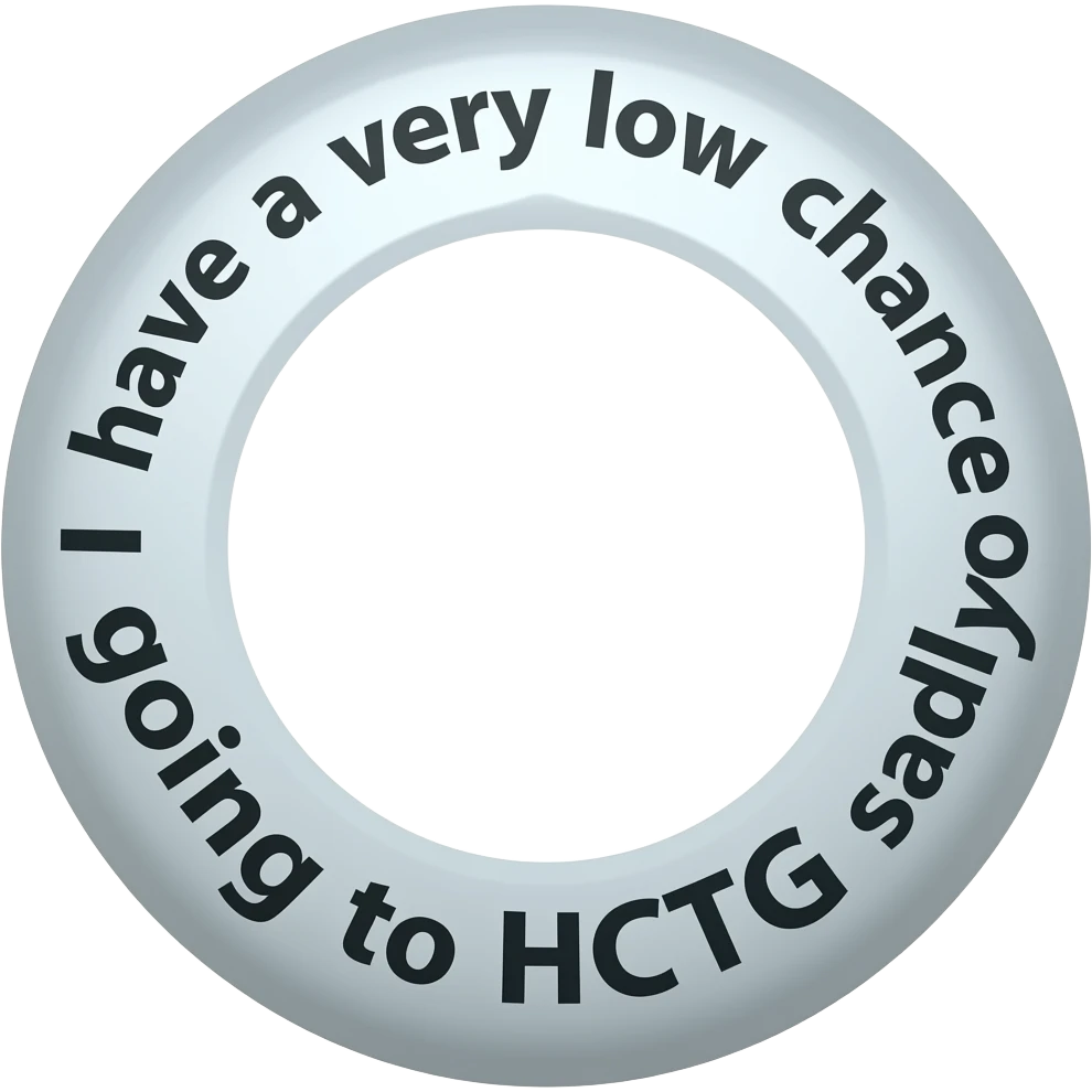 (i have a very low chance of going to hctg sadly) words in circle emoji